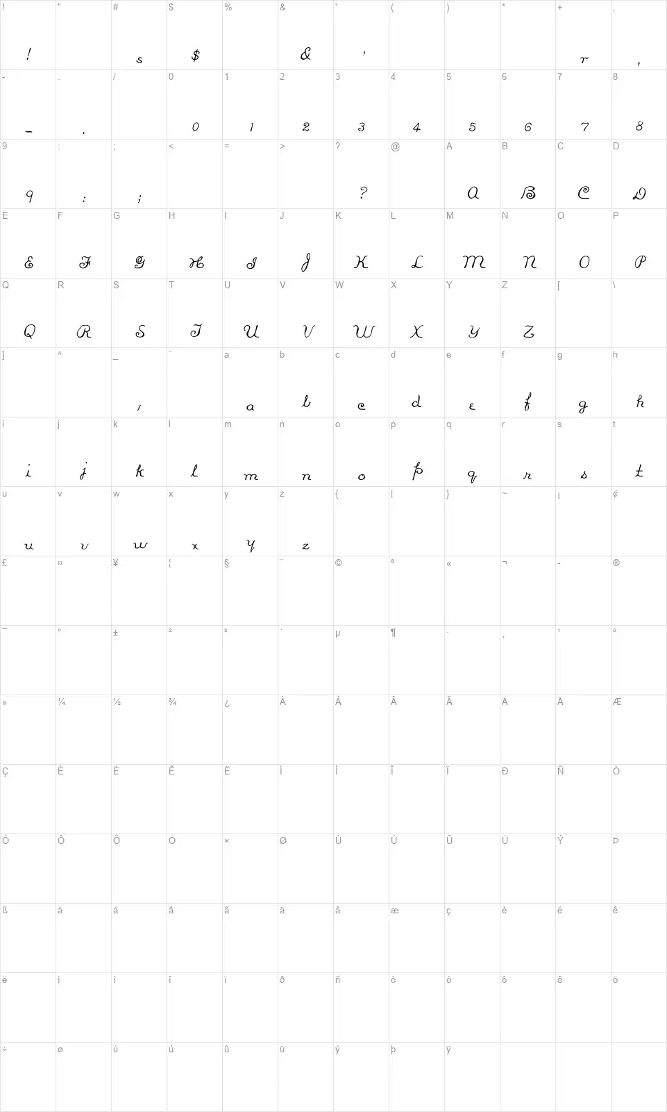 1891's Hazlett Scriptfont character map