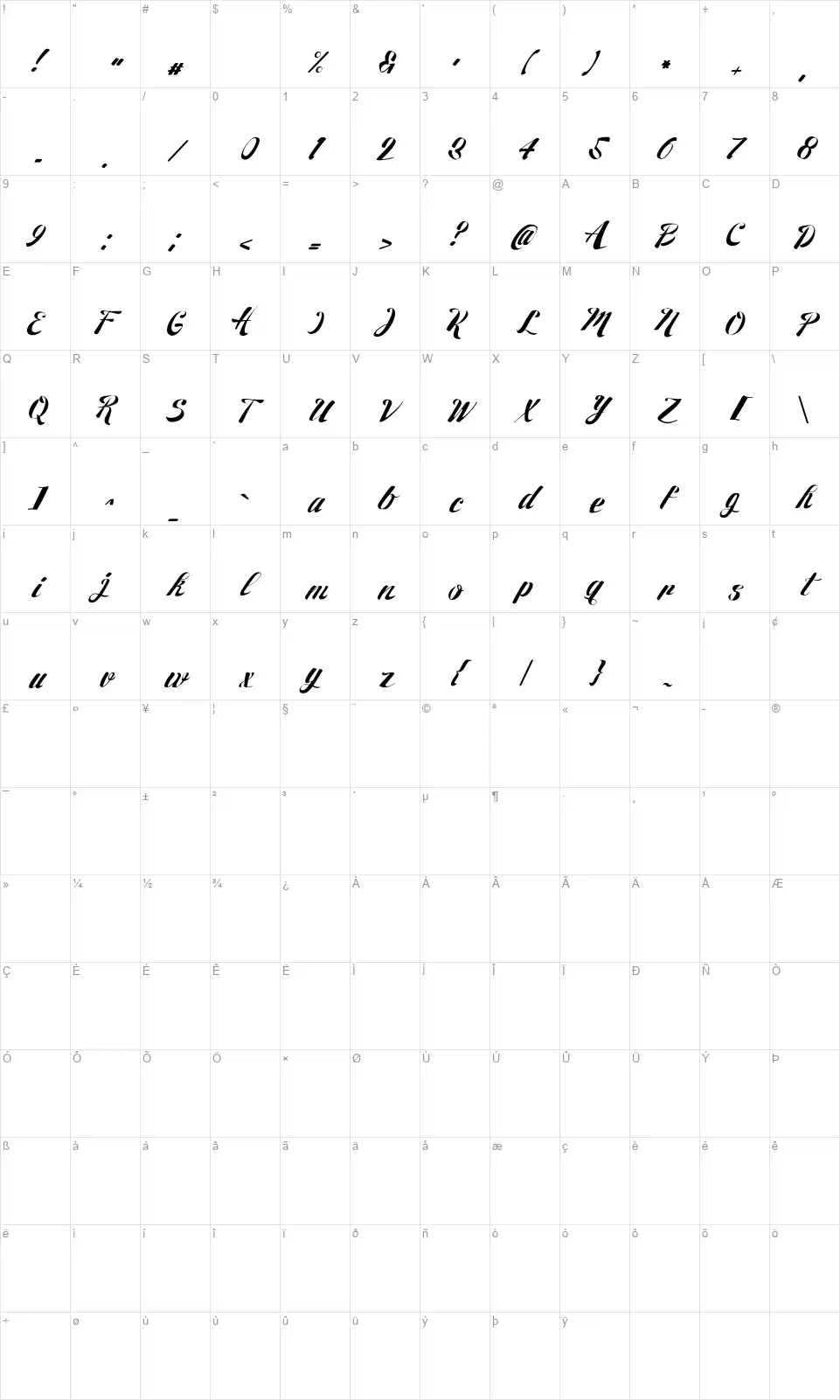 27th RPSfont character map