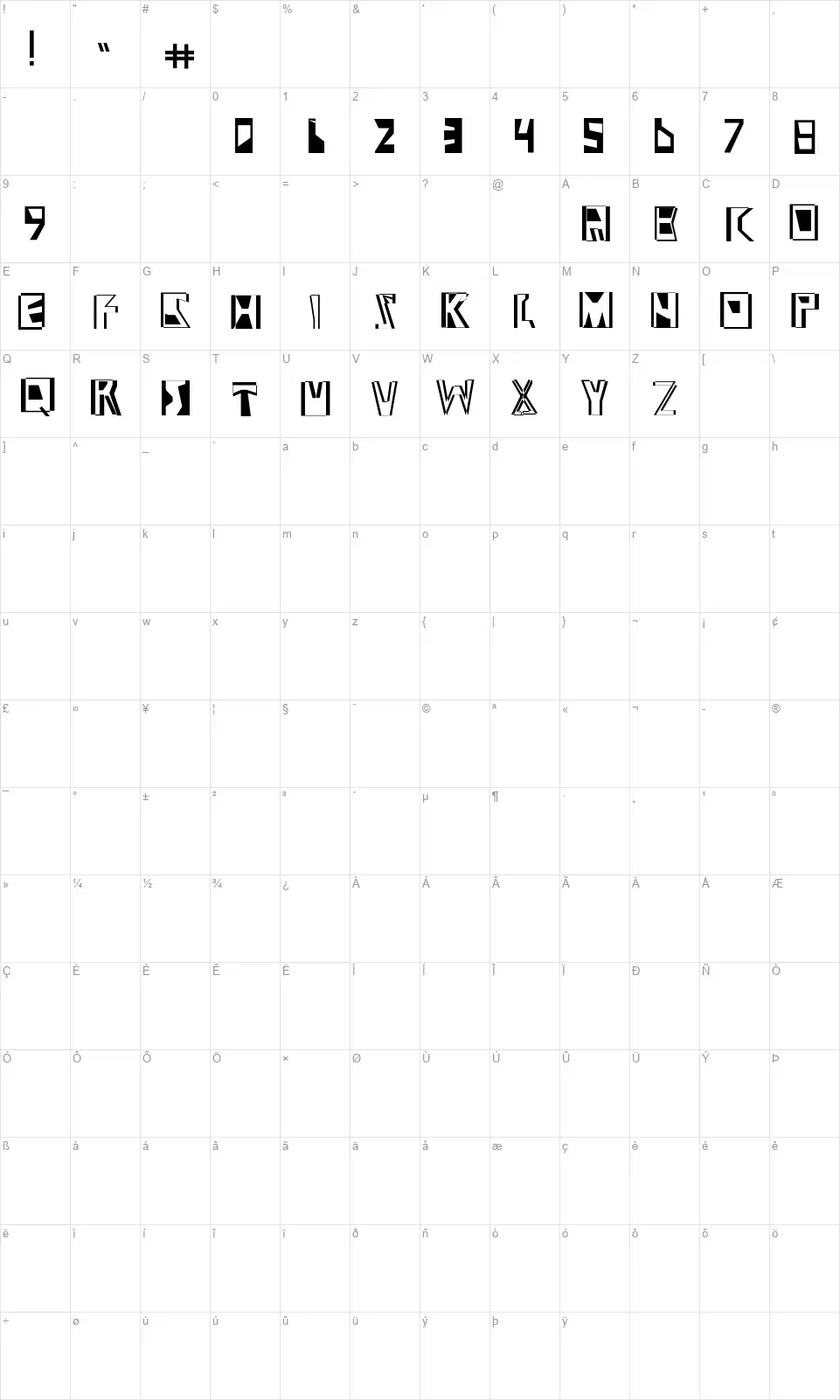 Abstract Abominationfont character map