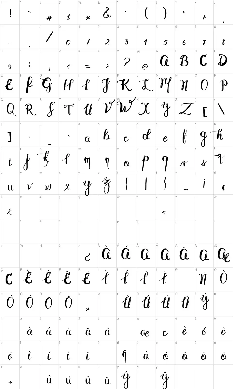 Abydosfont character map