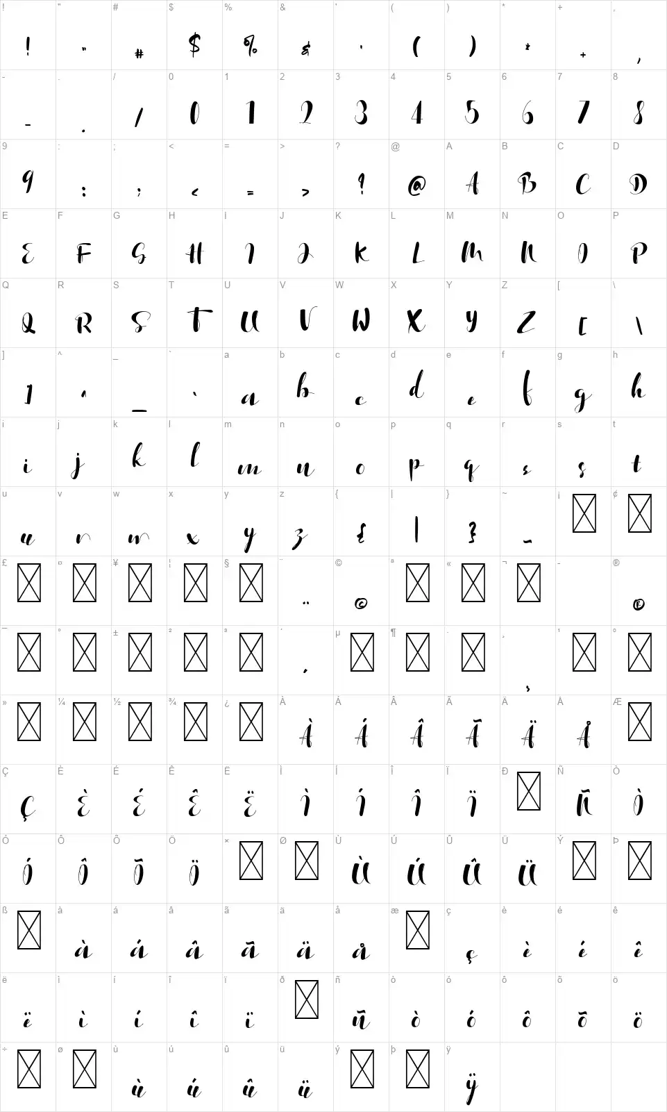 Acmediafont character map