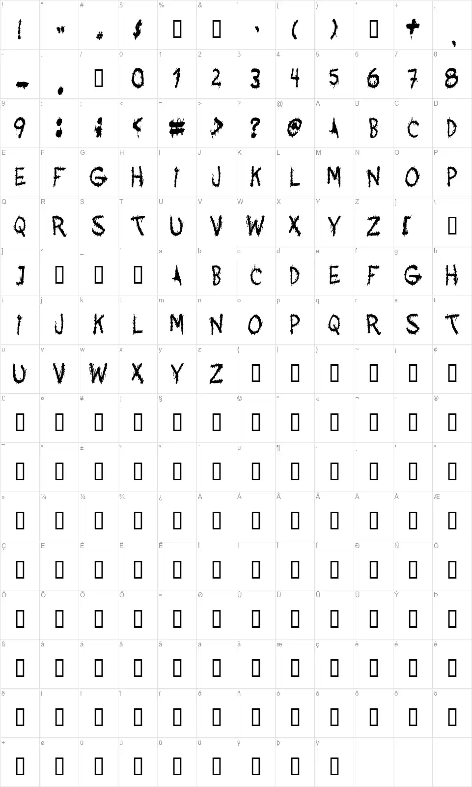 Acquaintancefont character map