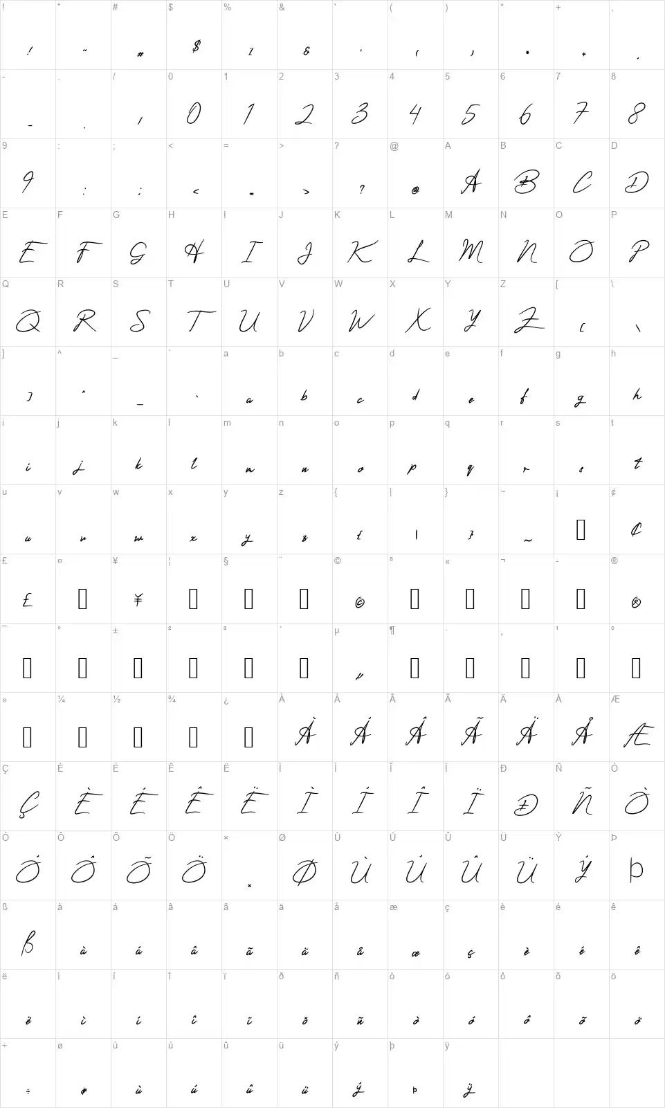 Acterum Signaturefont character map