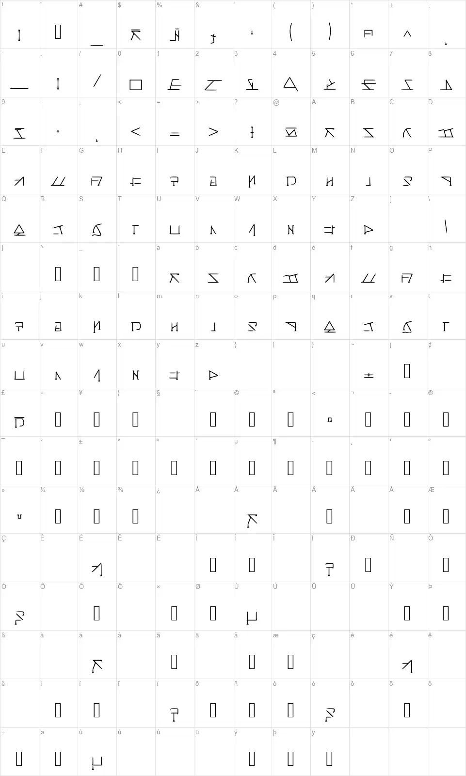 Aeridanish Scriptfont character map
