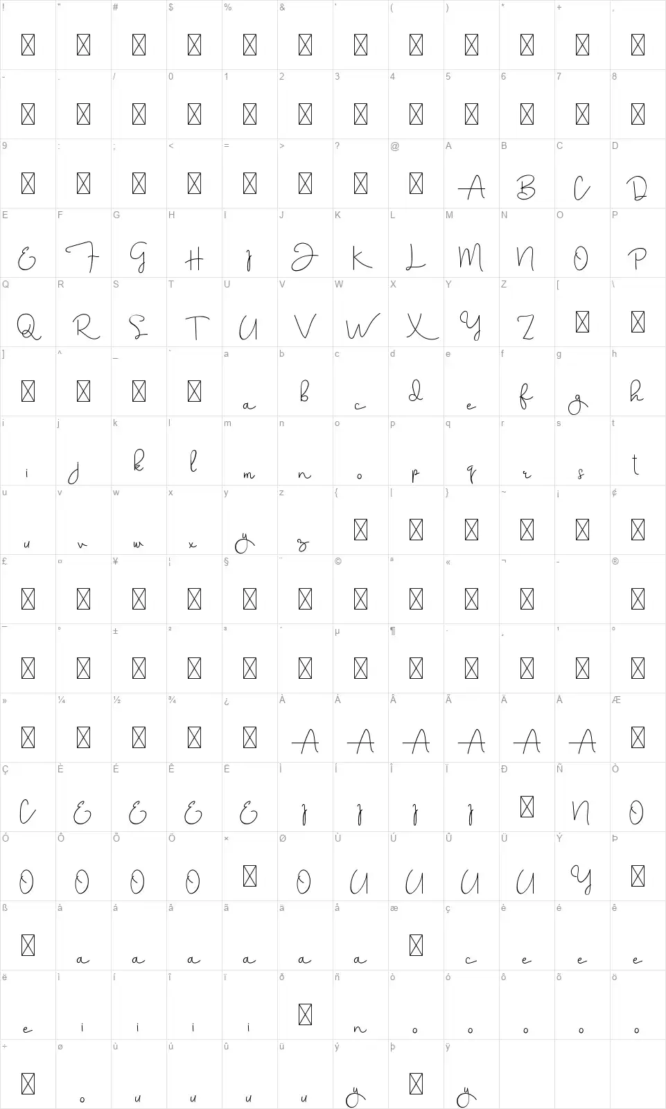 Aghnestafont character map