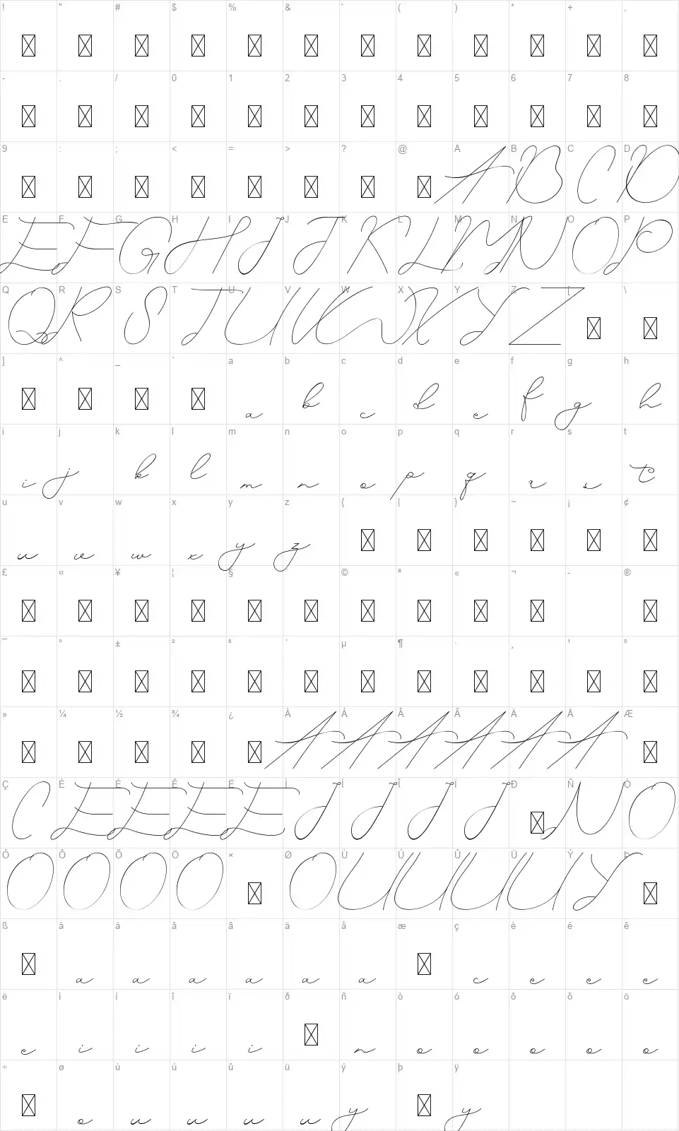 Agrandizefont character map