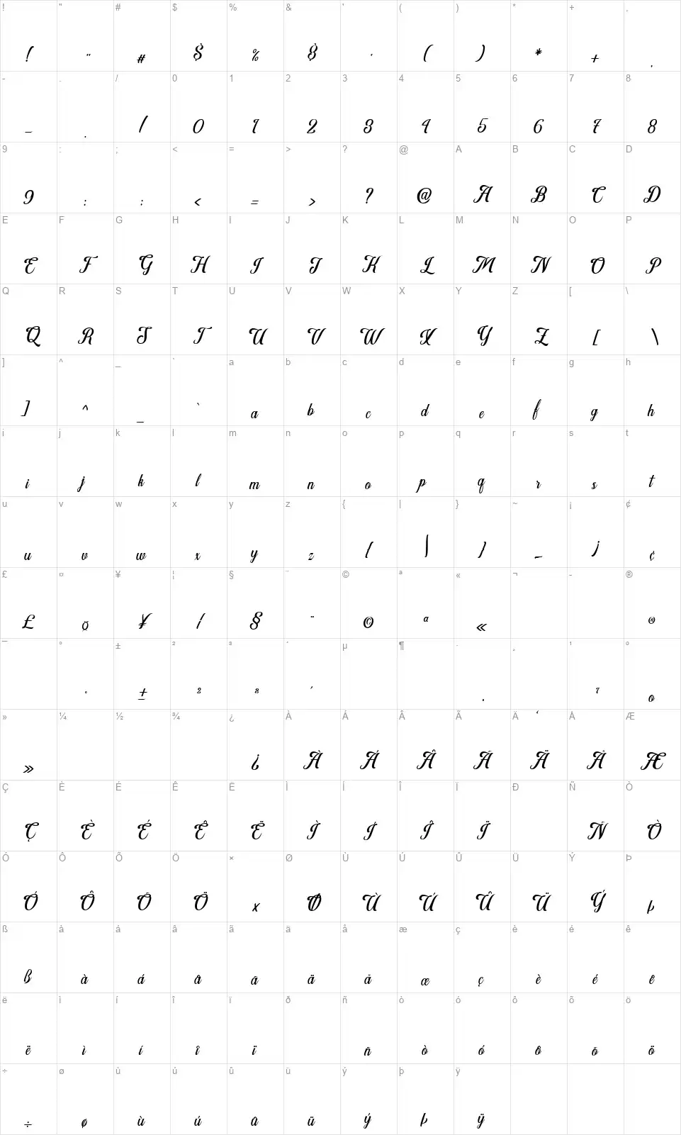Agressive Rhytmesfont character map