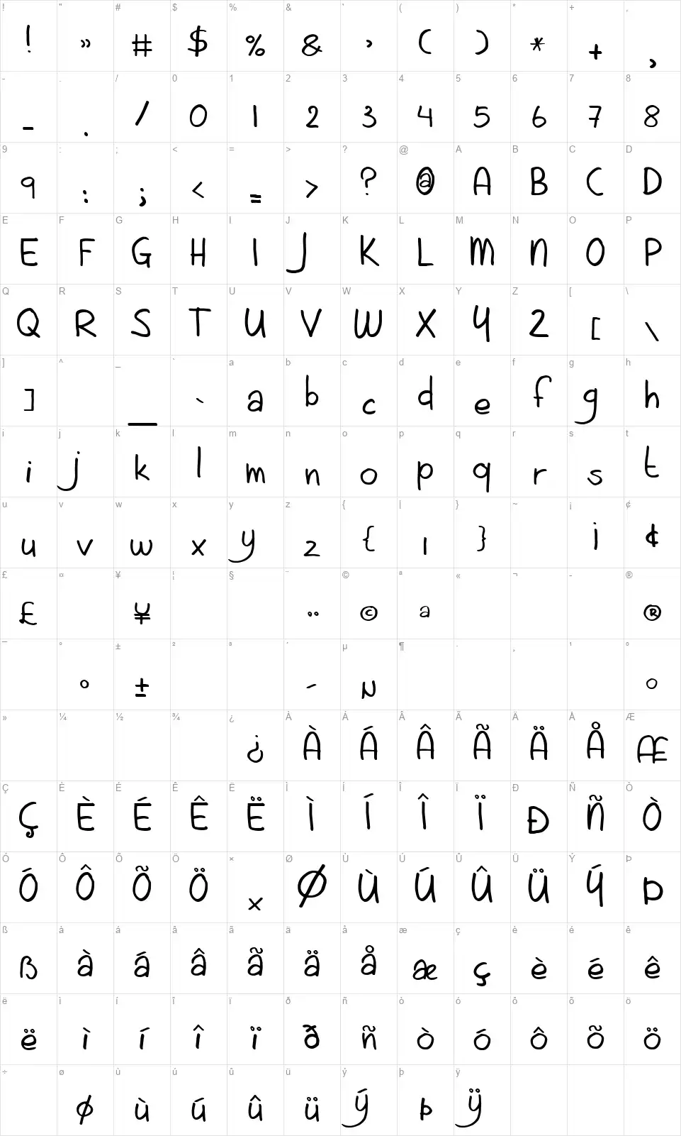 Aint Nothing Fancyfont character map
