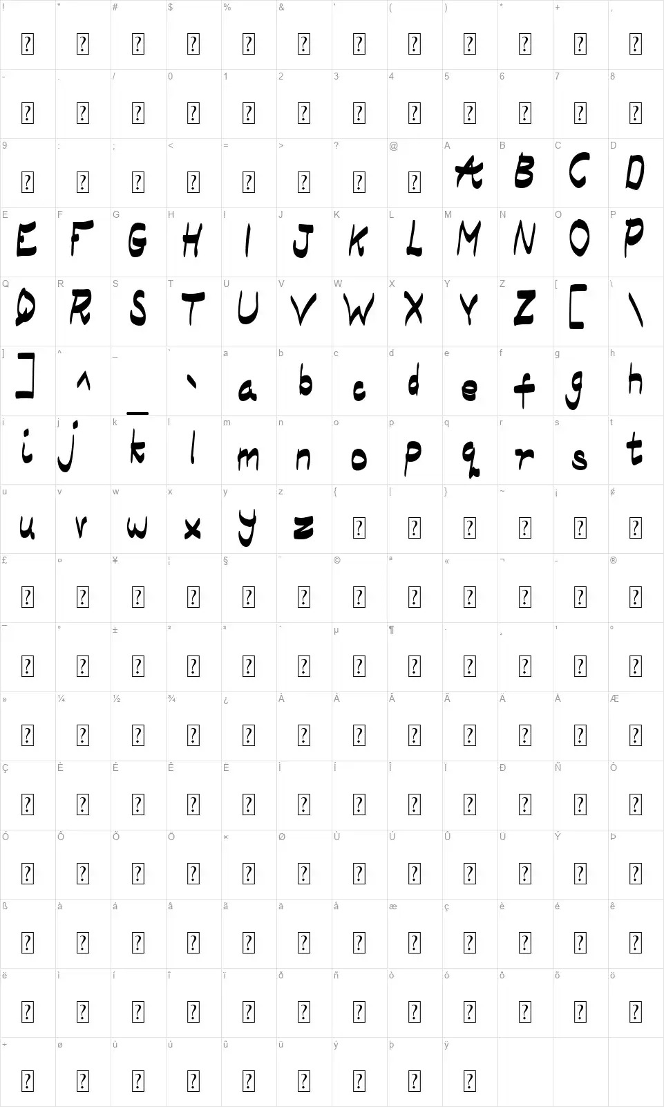 Aksiomafont character map