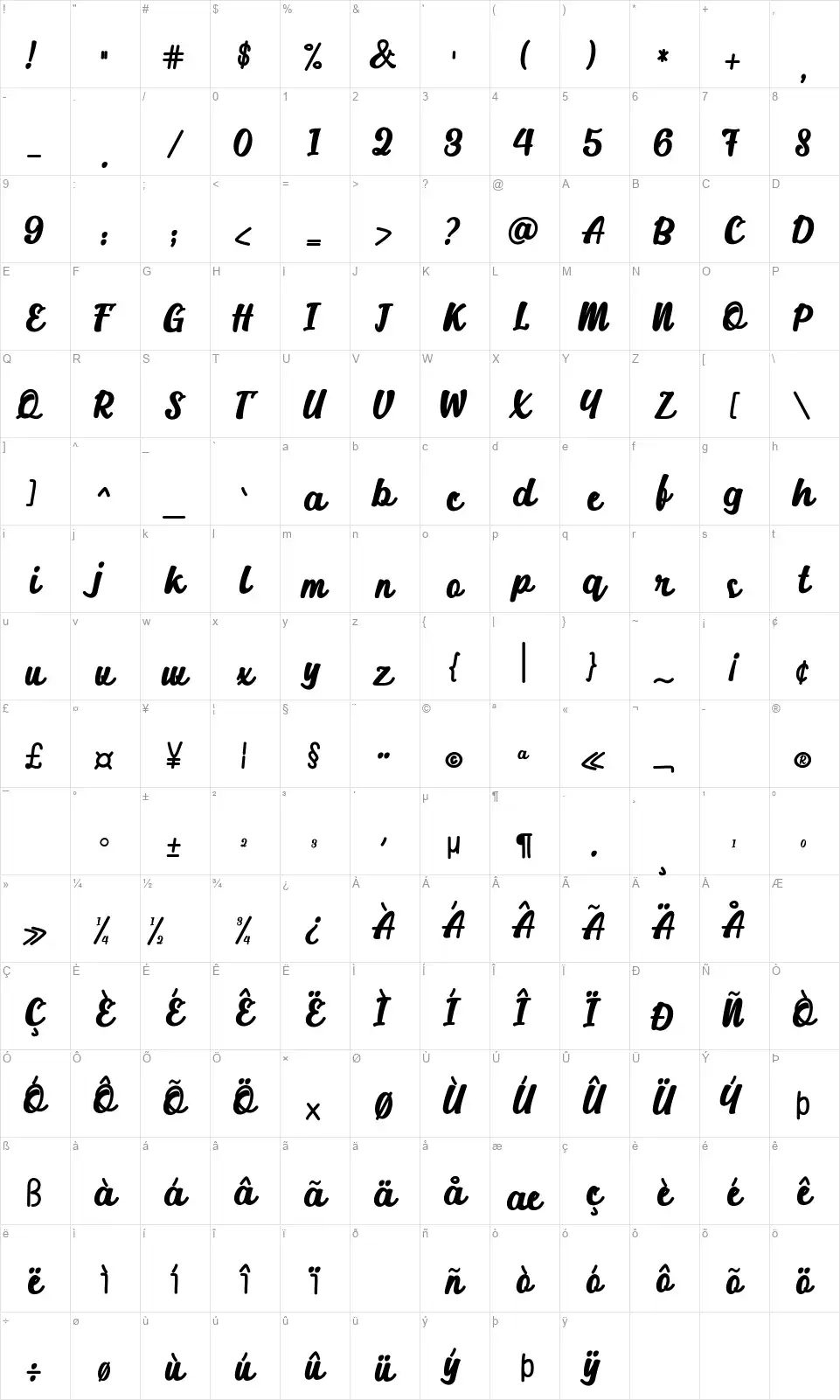 Alakitafont character map