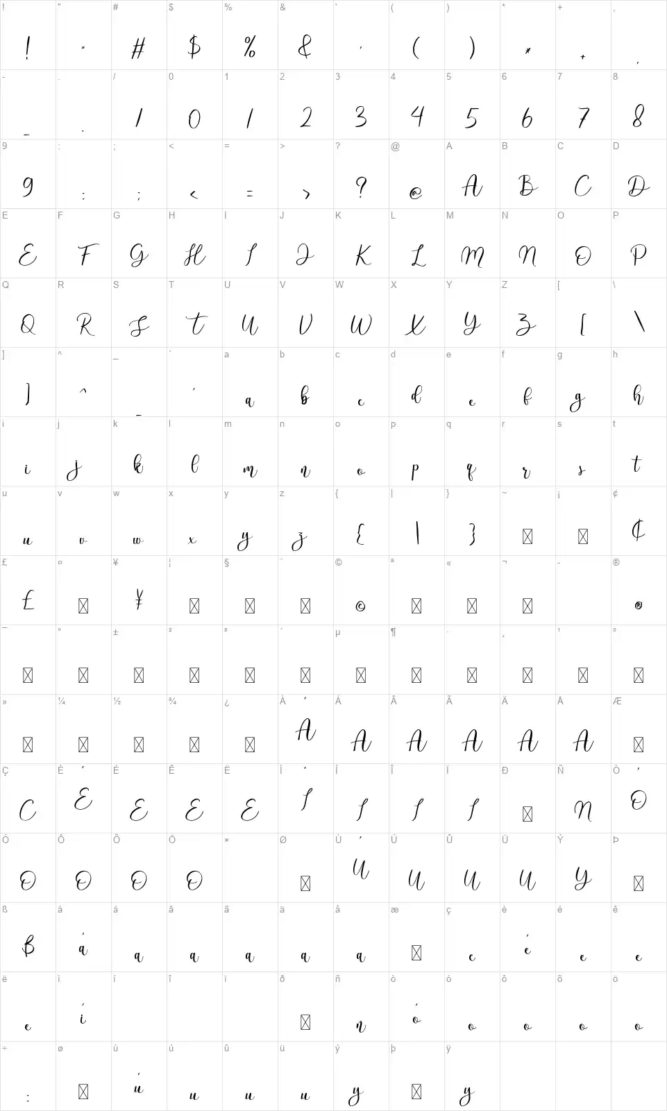 Alandeffont character map