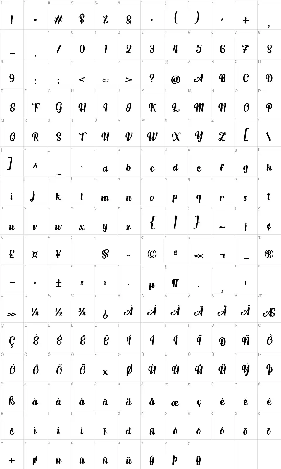 Albertynefont character map