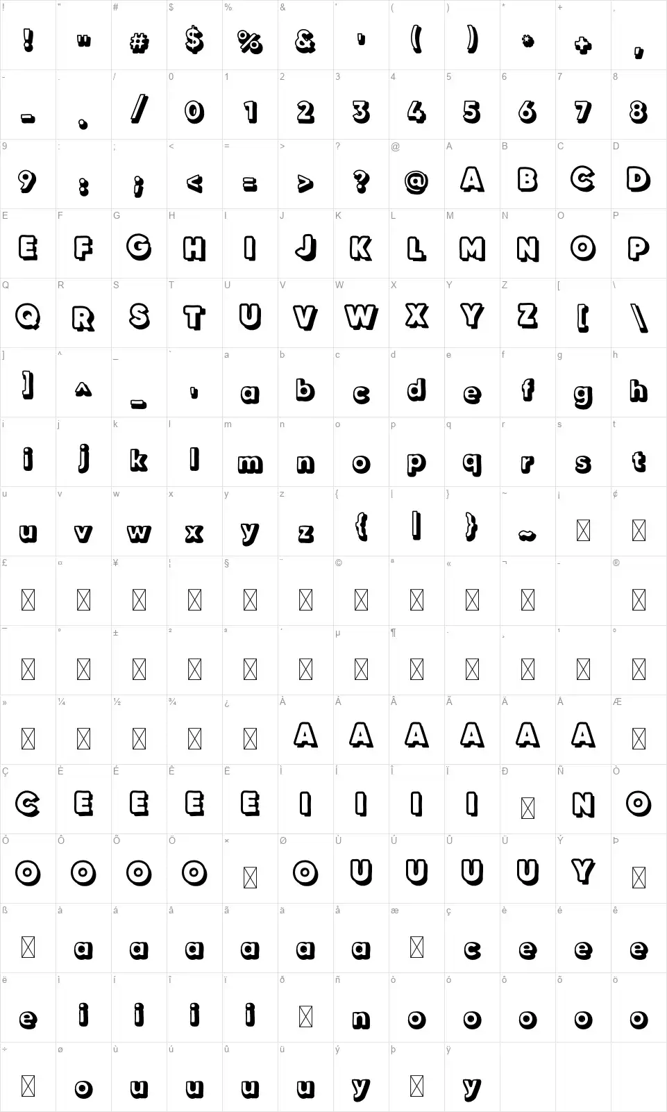Alchemist Whiteboardfont character map