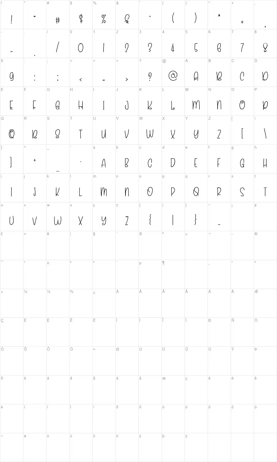 Aleeciafont character map