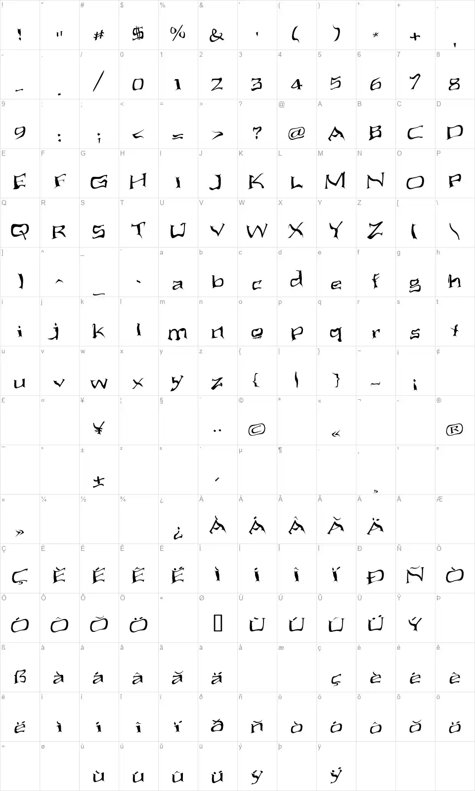 Aliens ate my mumfont character map