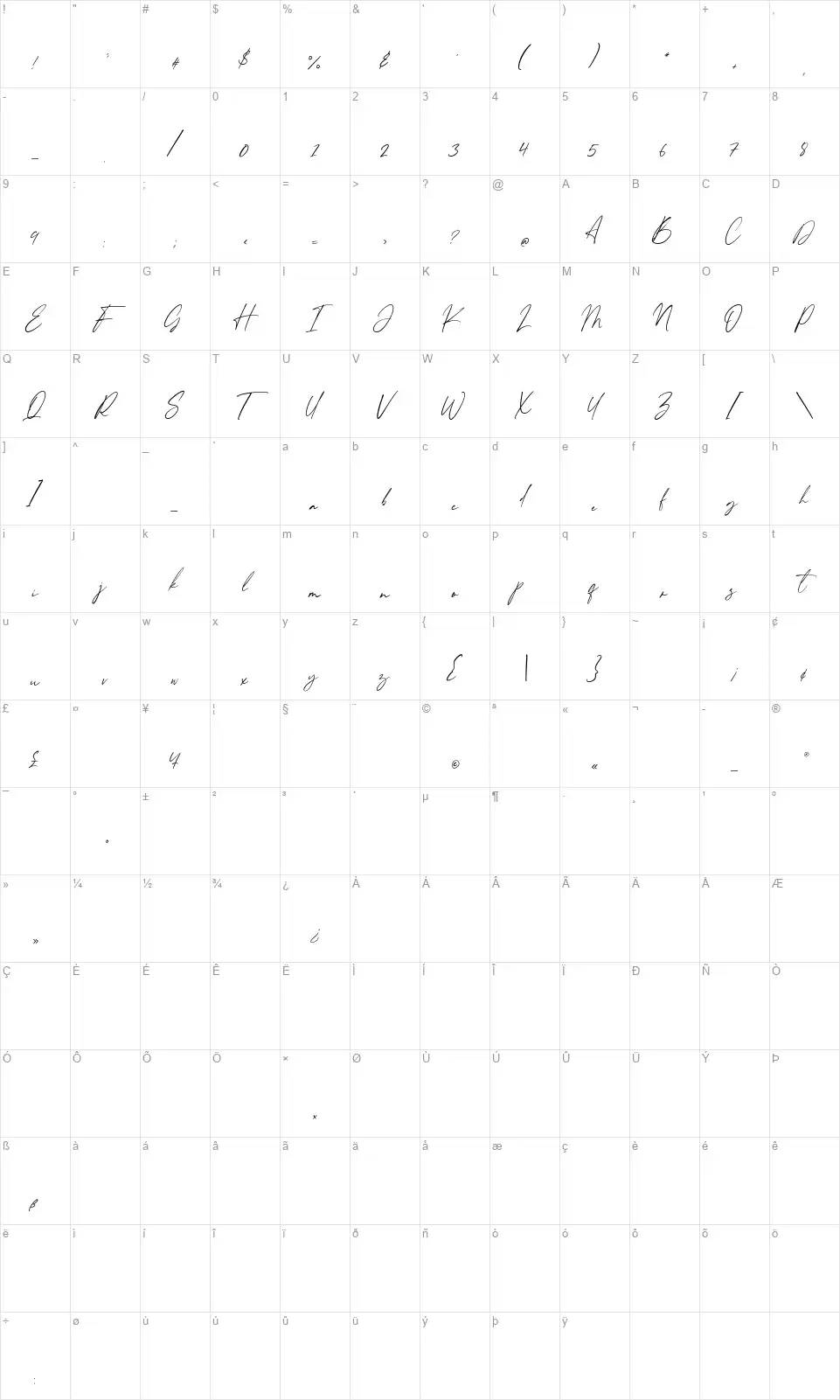 Almonditafont character map