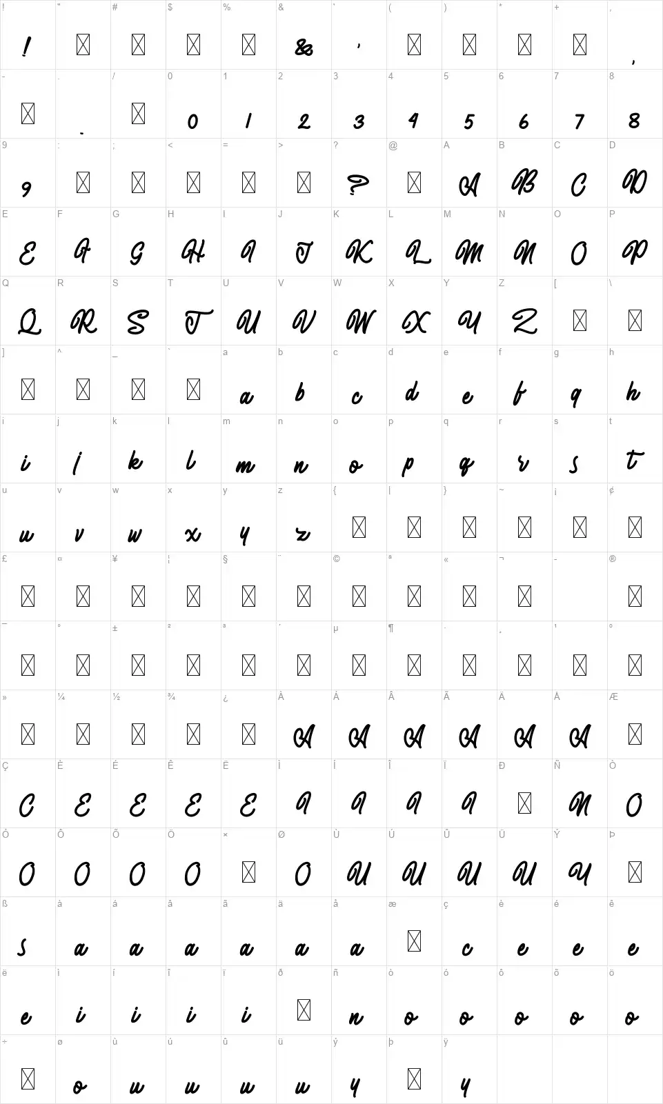 Almonthy Mirotasfont character map