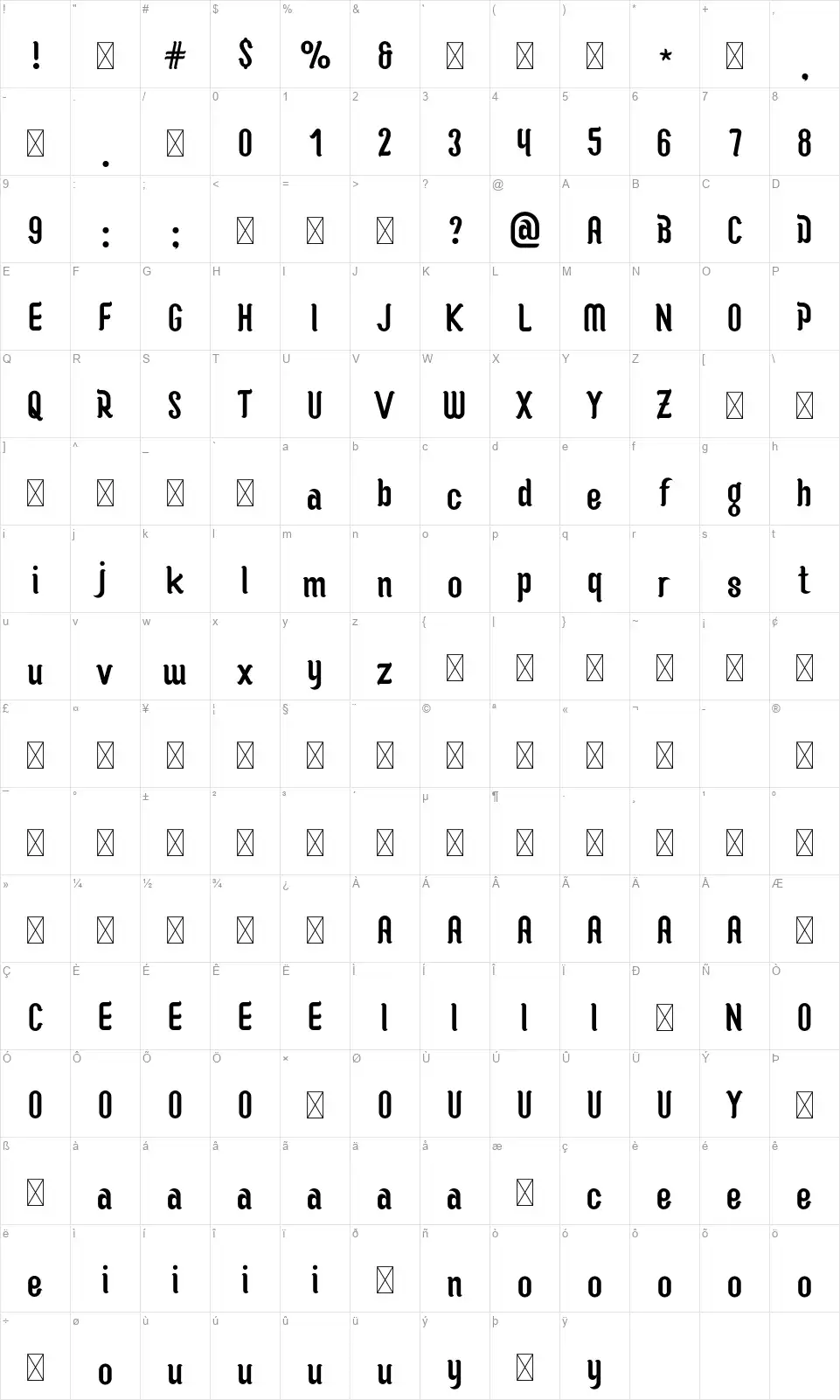 Alodiyafont character map