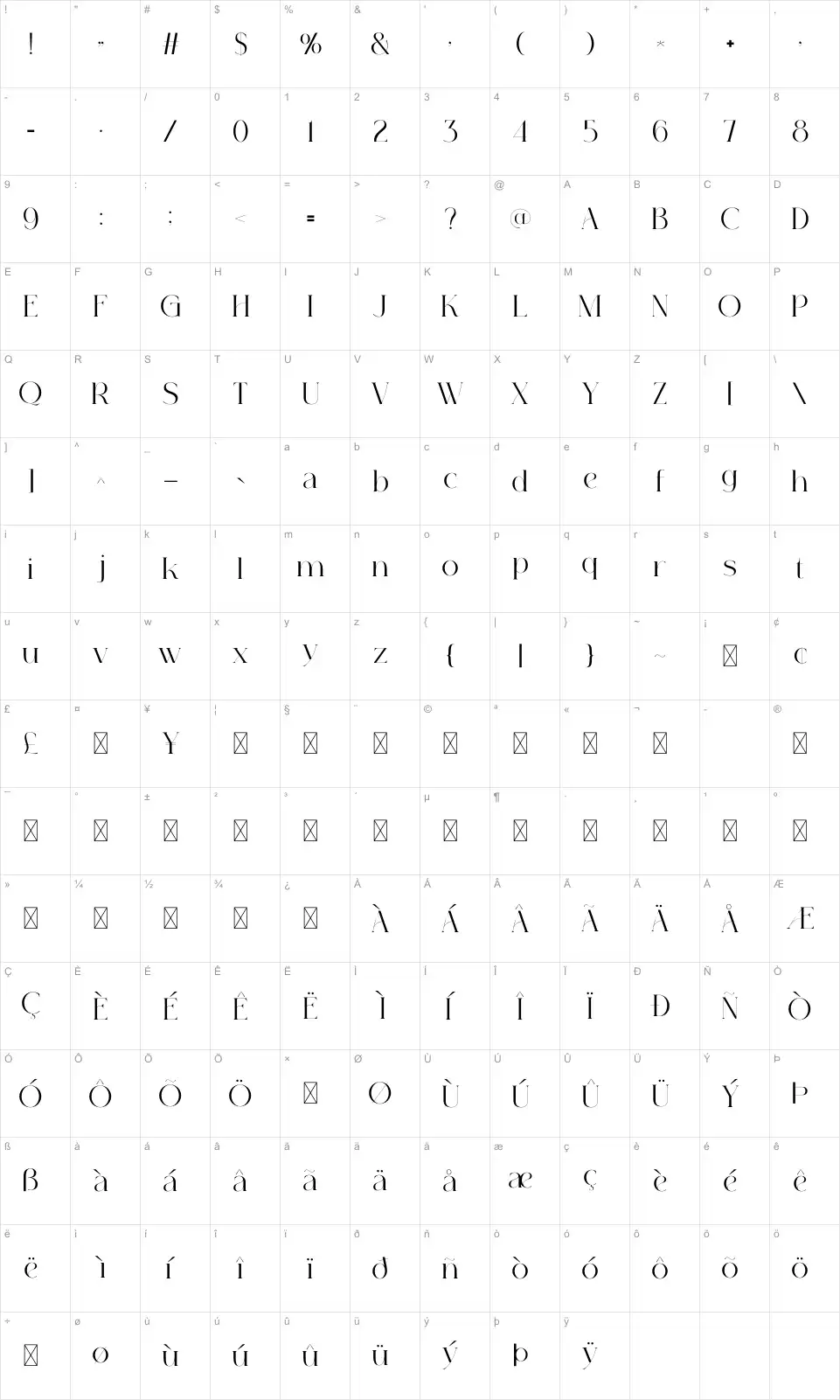 Alunasfont character map
