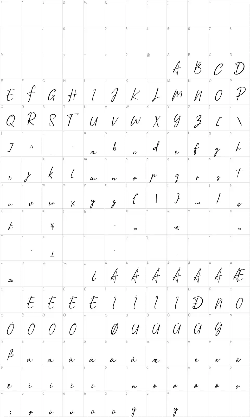 Amatinsfont character map