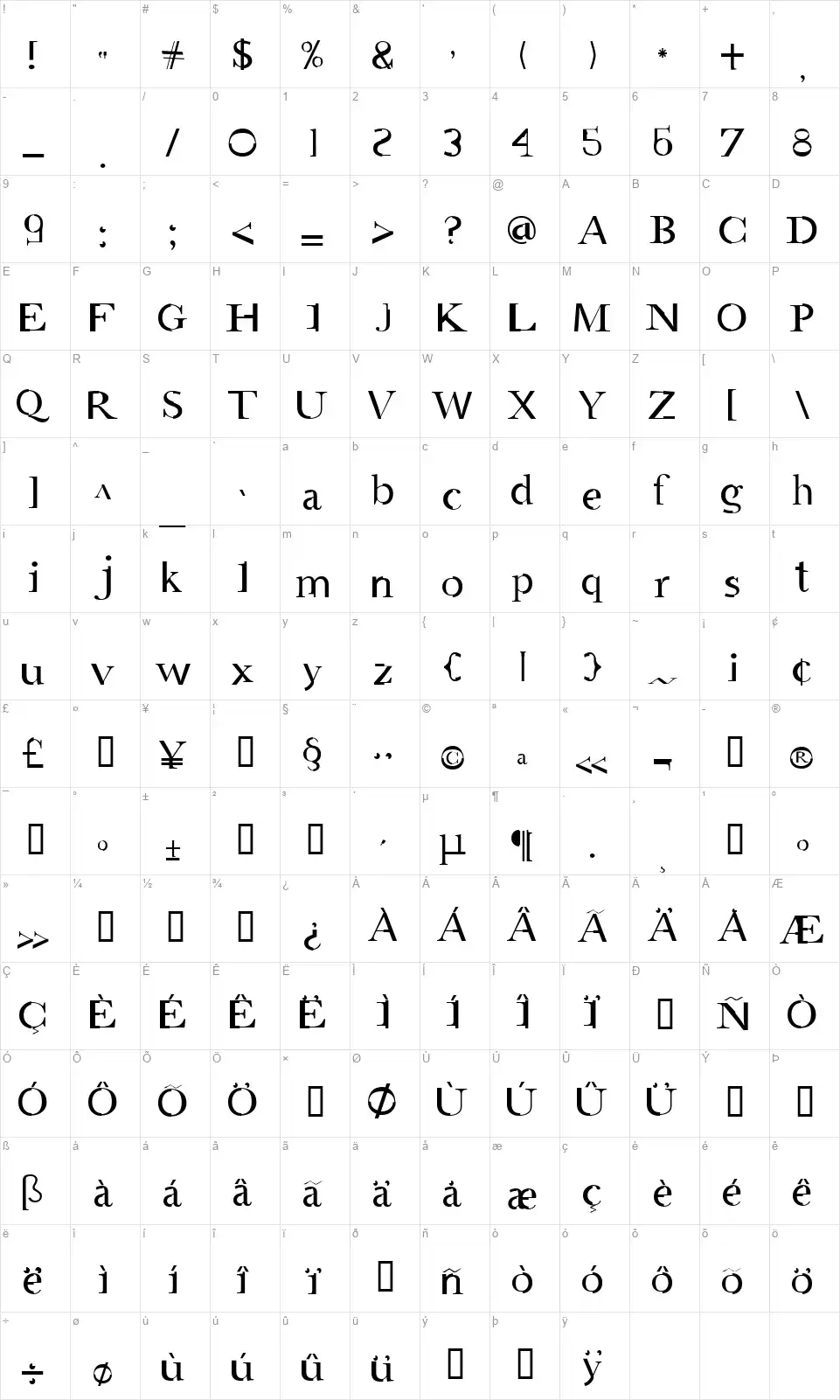 AMGaeafont character map