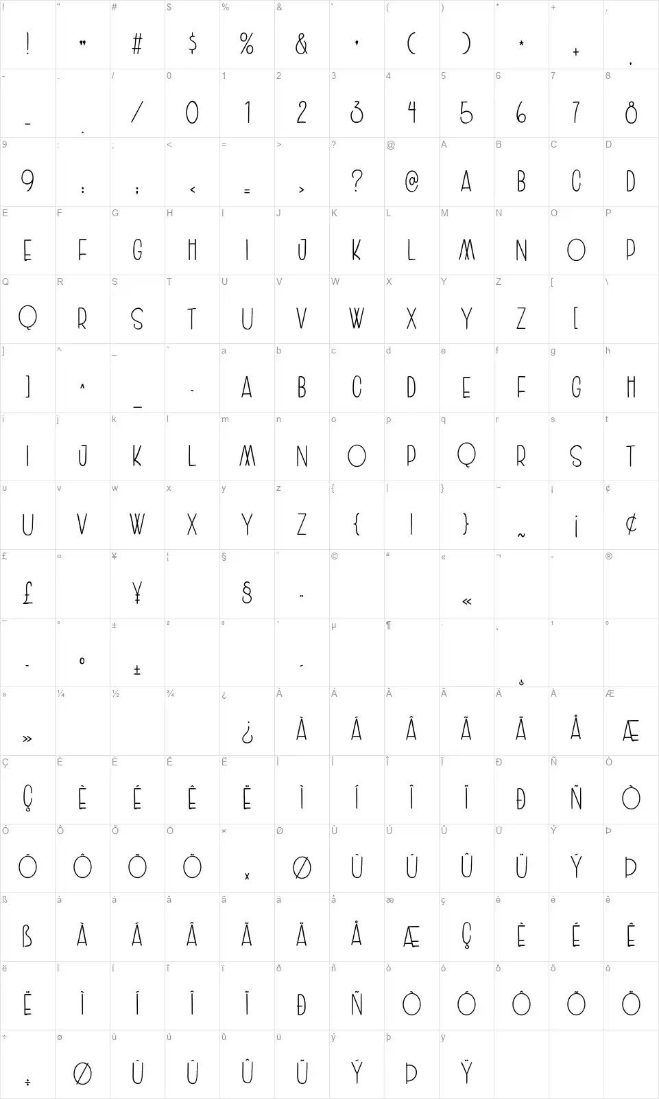 Amoorefont character map