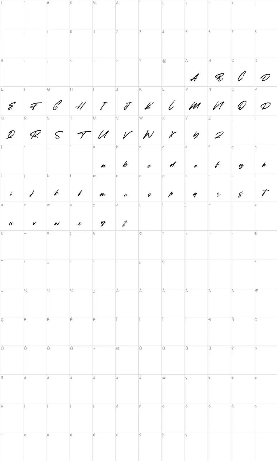 Amoresfont character map