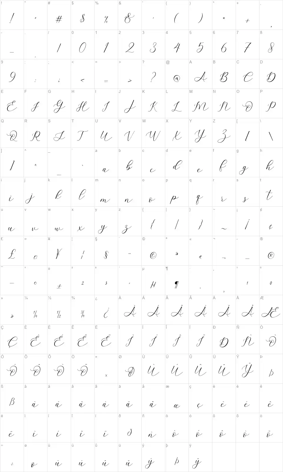 Amstellafont character map