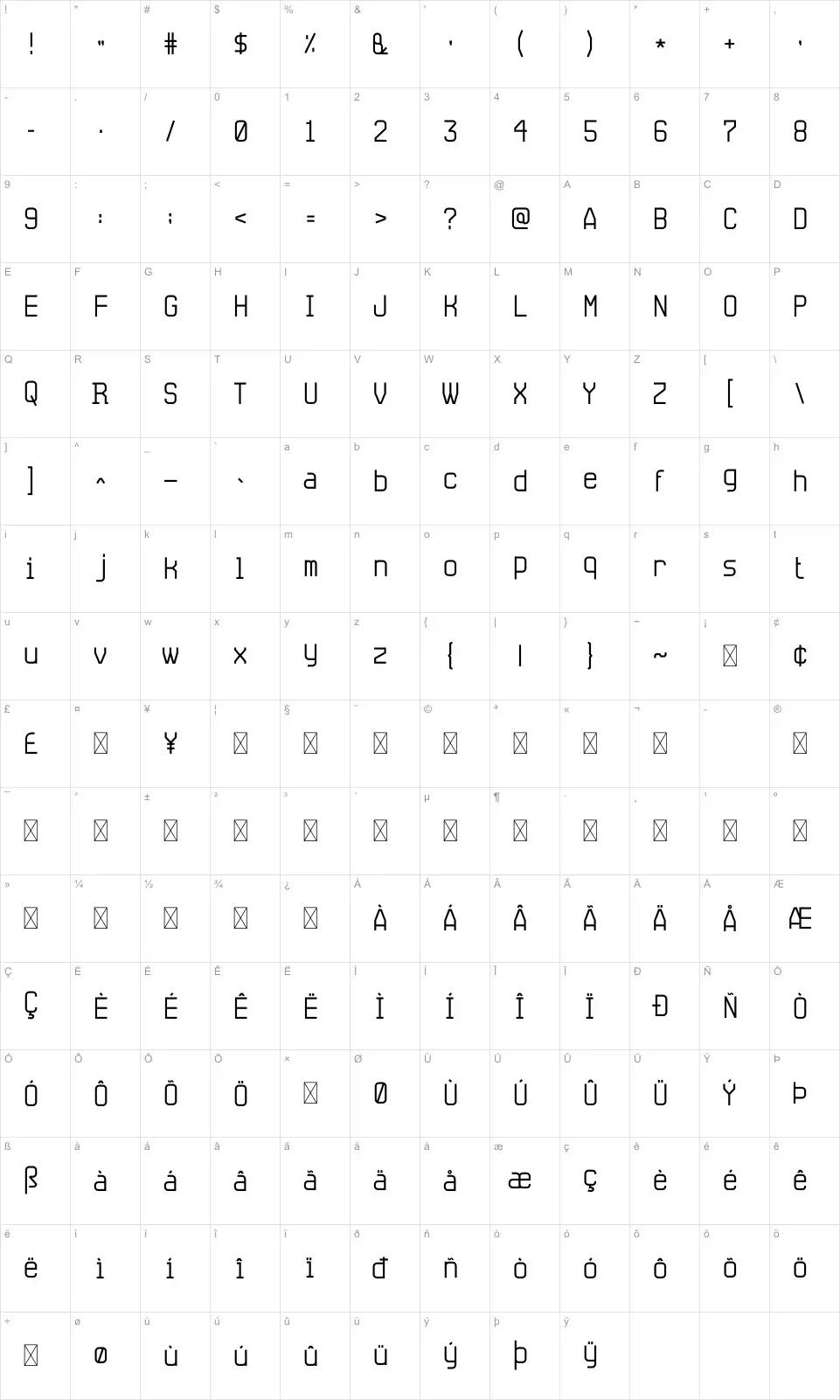 Anatoafont character map