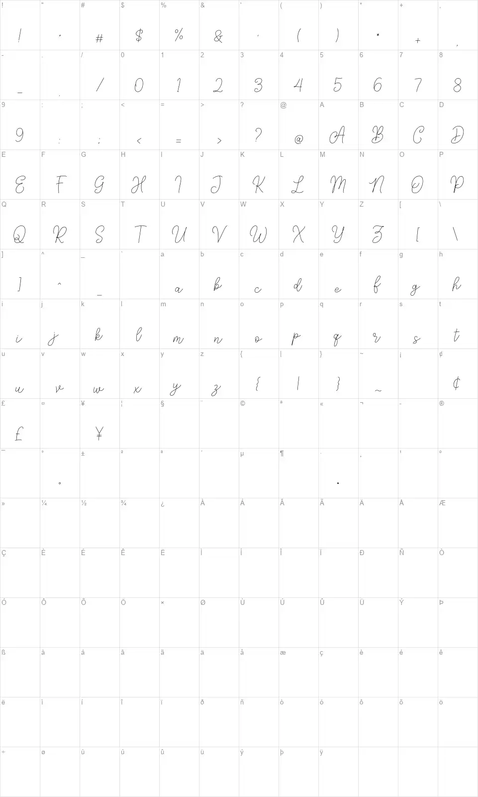 Andien Nidyafont character map