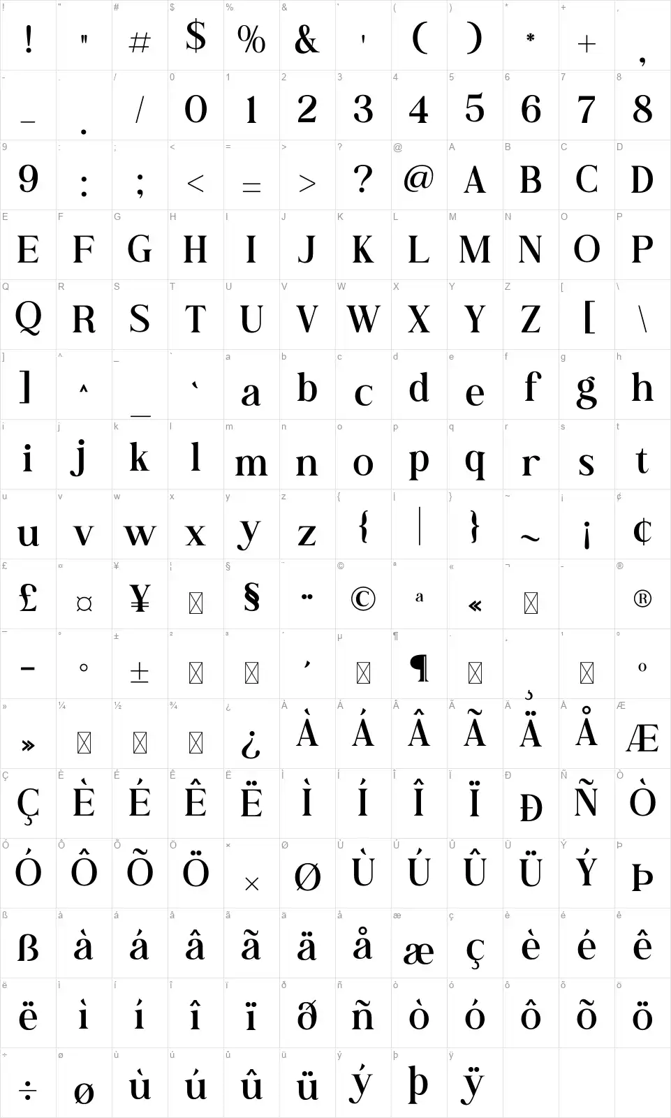 Andinefont character map