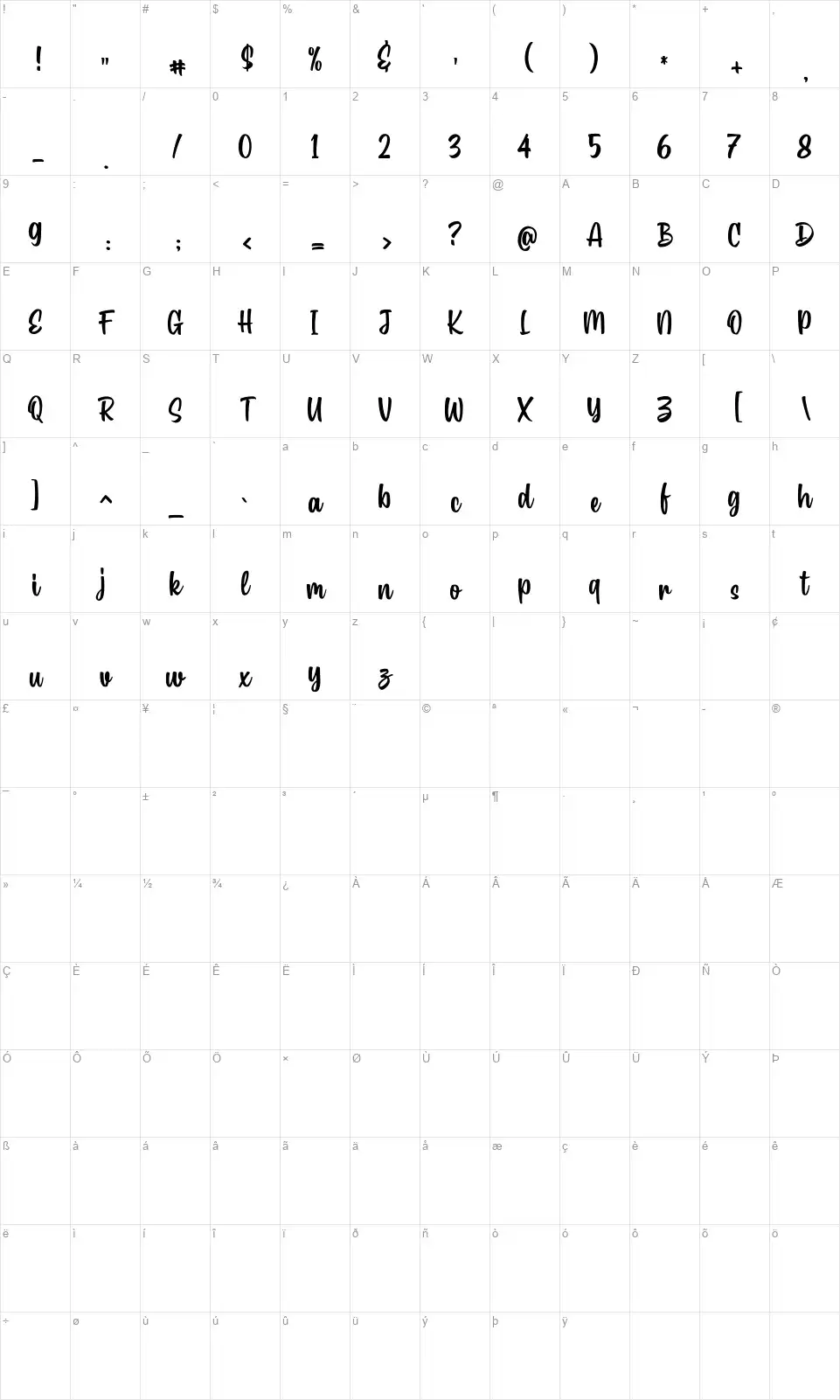 Andoly Cokiefont character map