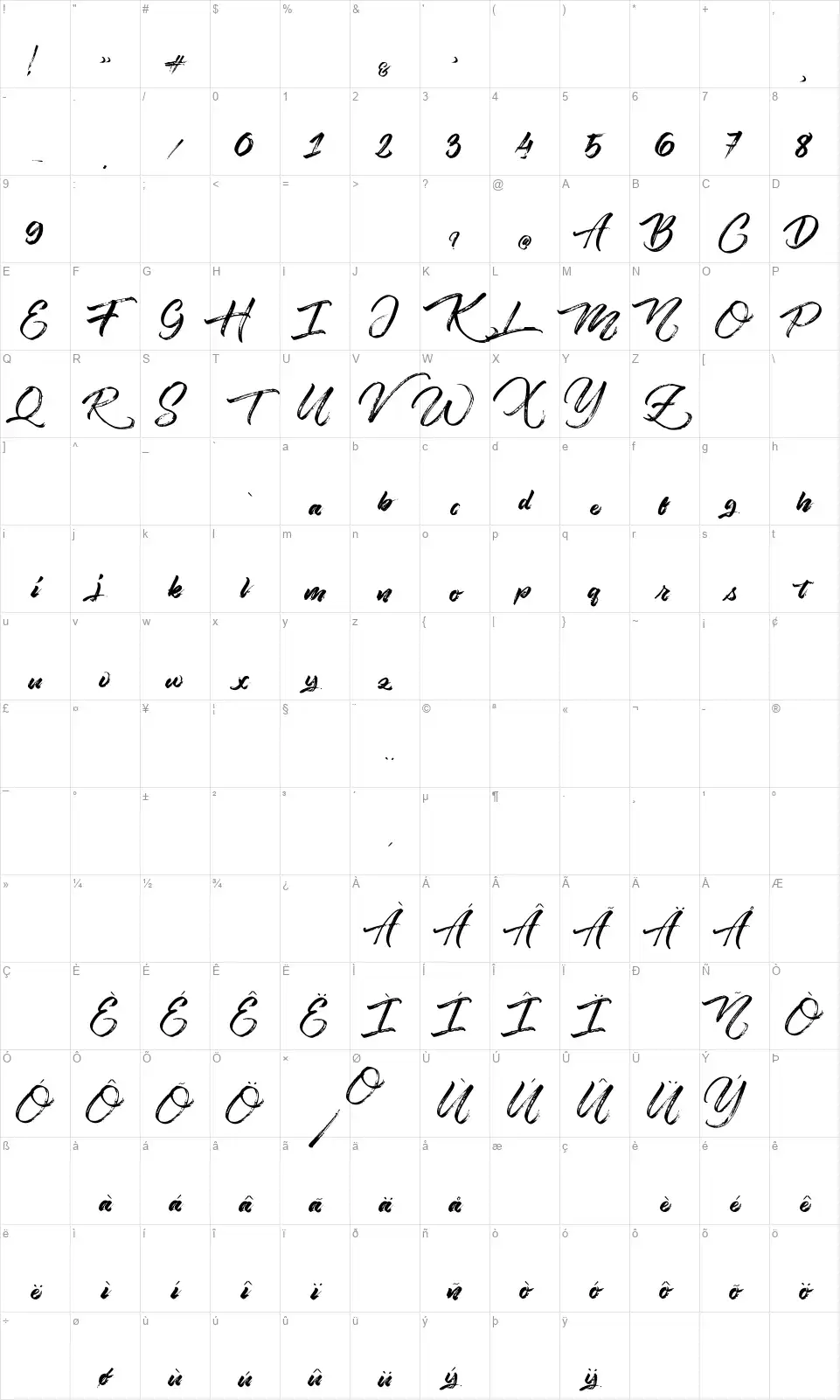 Angelowfont character map