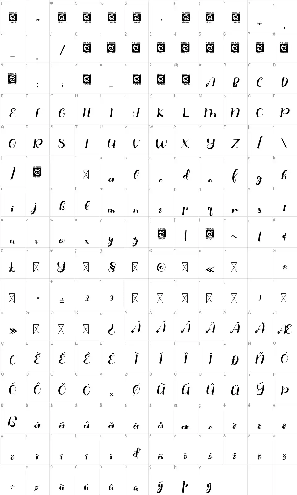 Anityafont character map
