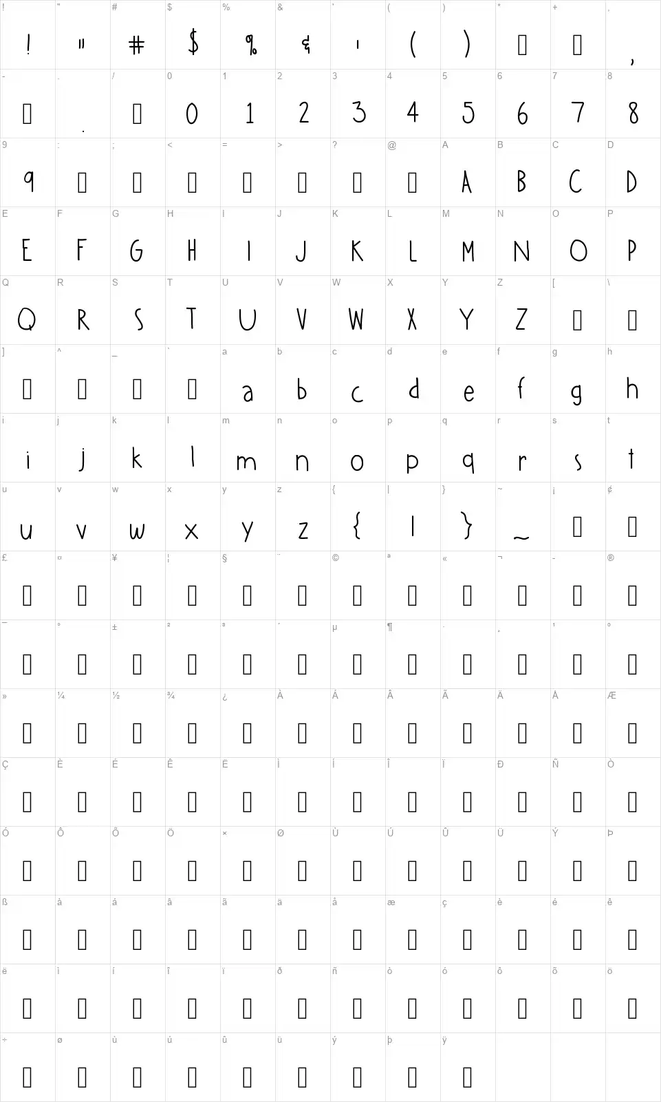 Annabellefont character map