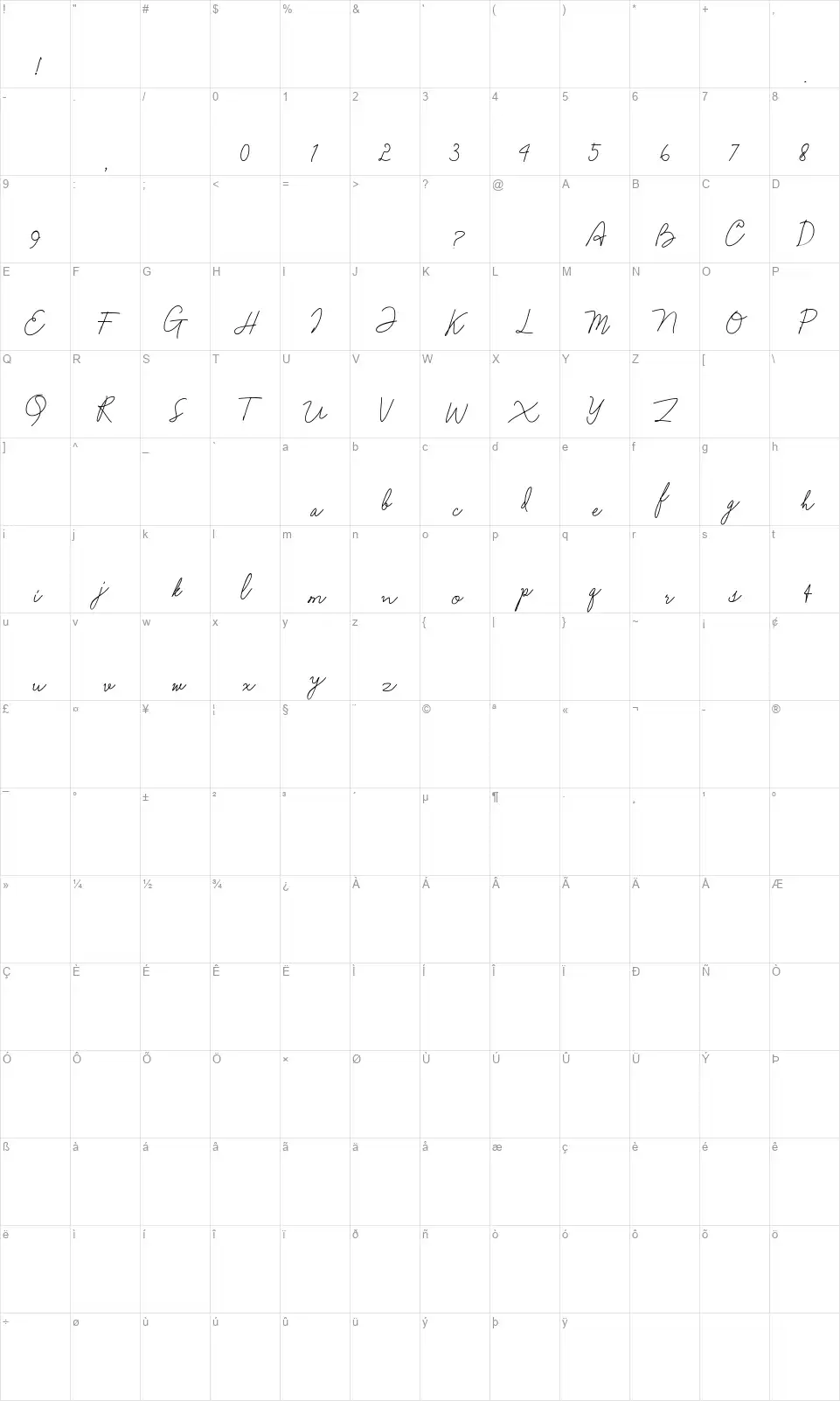 Anndanlusiafont character map
