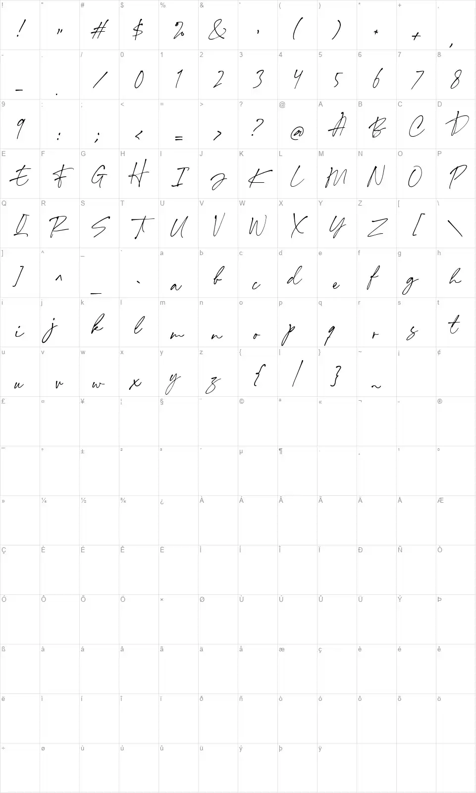 Annette Bradfordfont character map