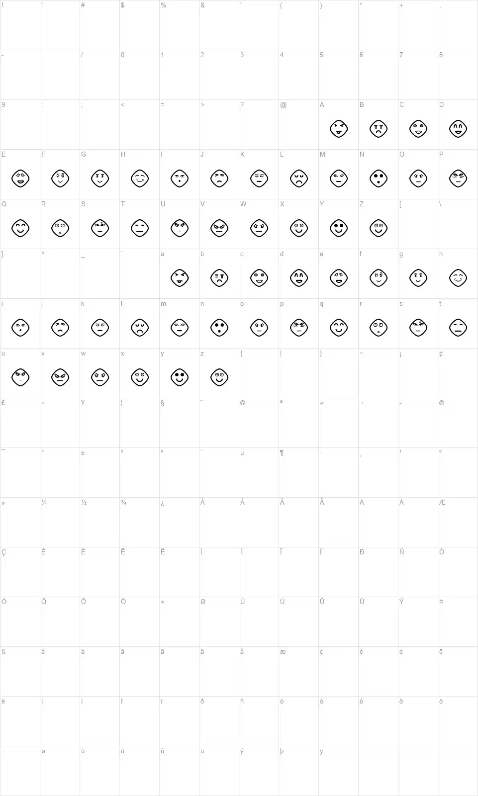 Another Faces Stfont character map