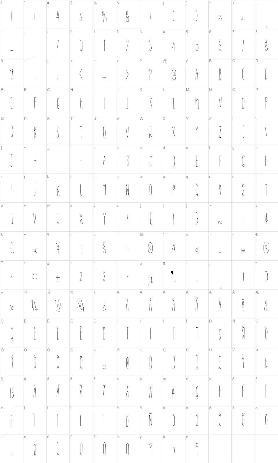 Ansichkaartfont character map