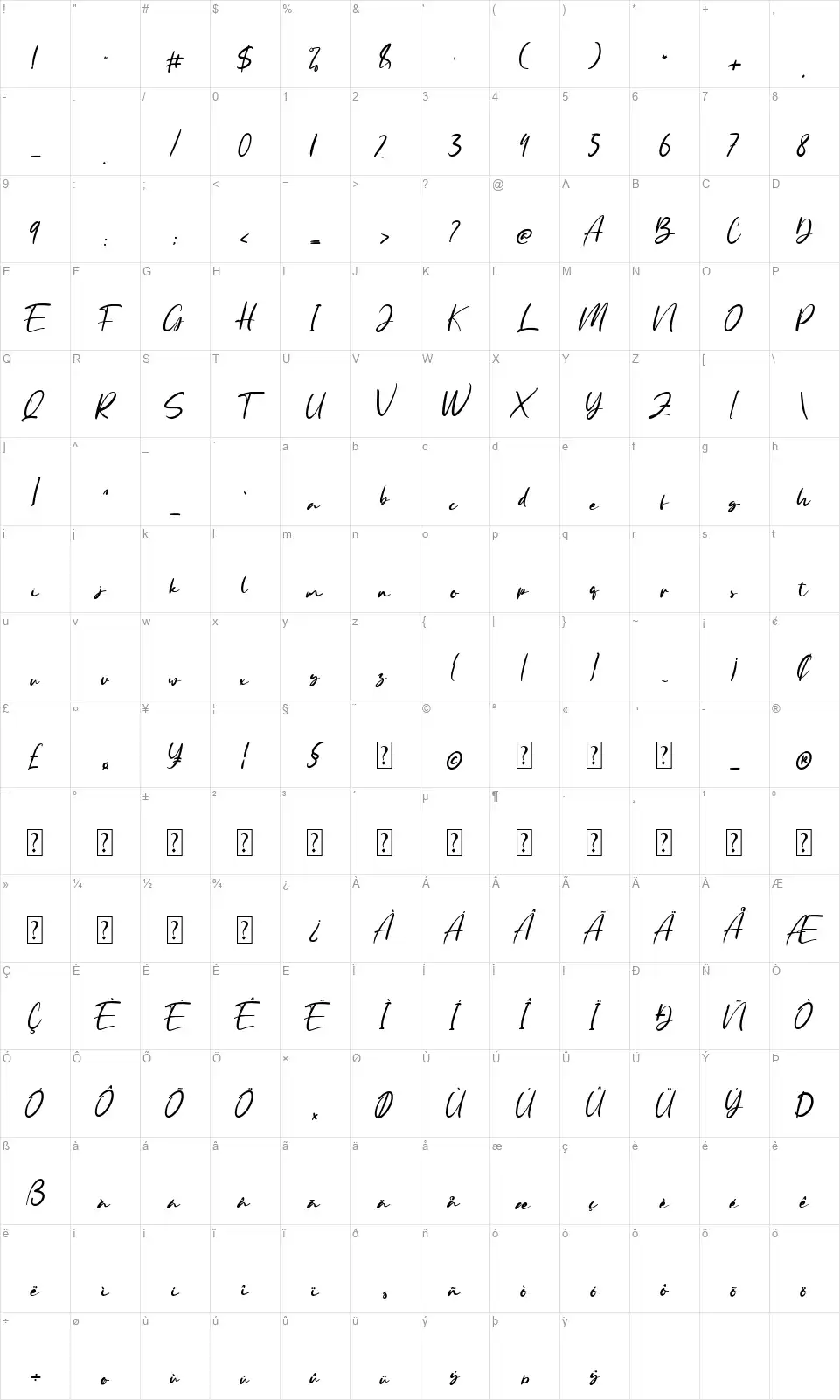 Anyer Beachfont character map