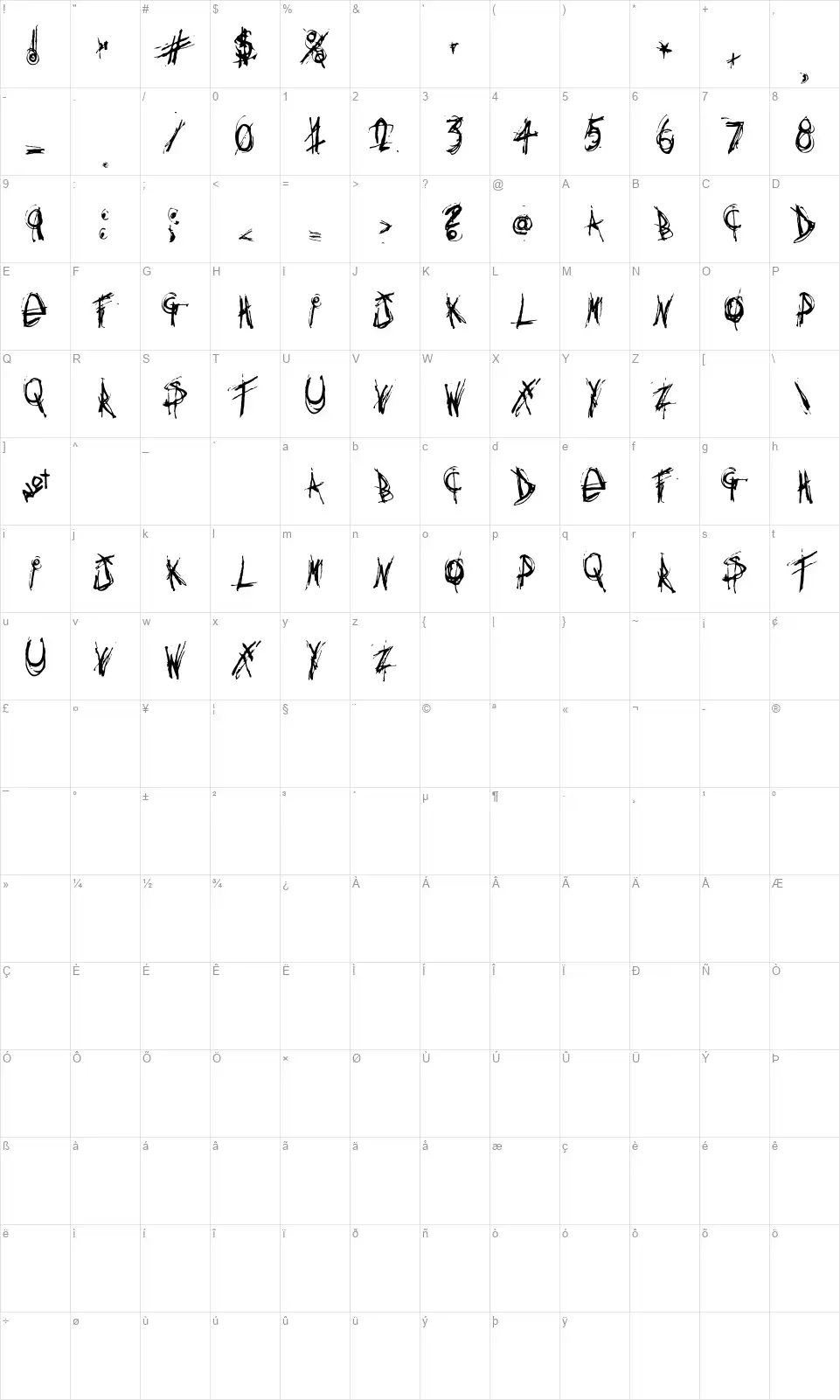 Anything you wantfont character map