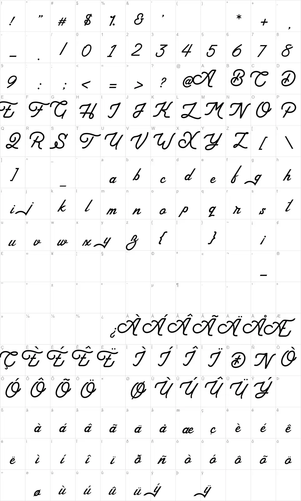 Arthingtonfont character map