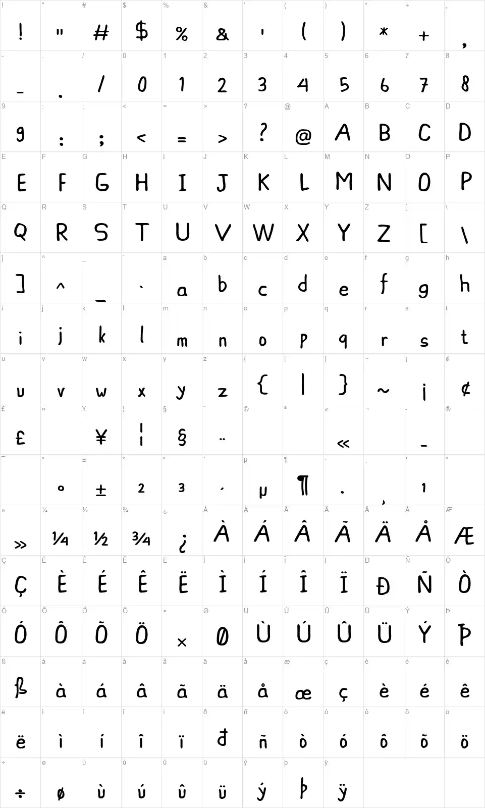 Ascotafont character map