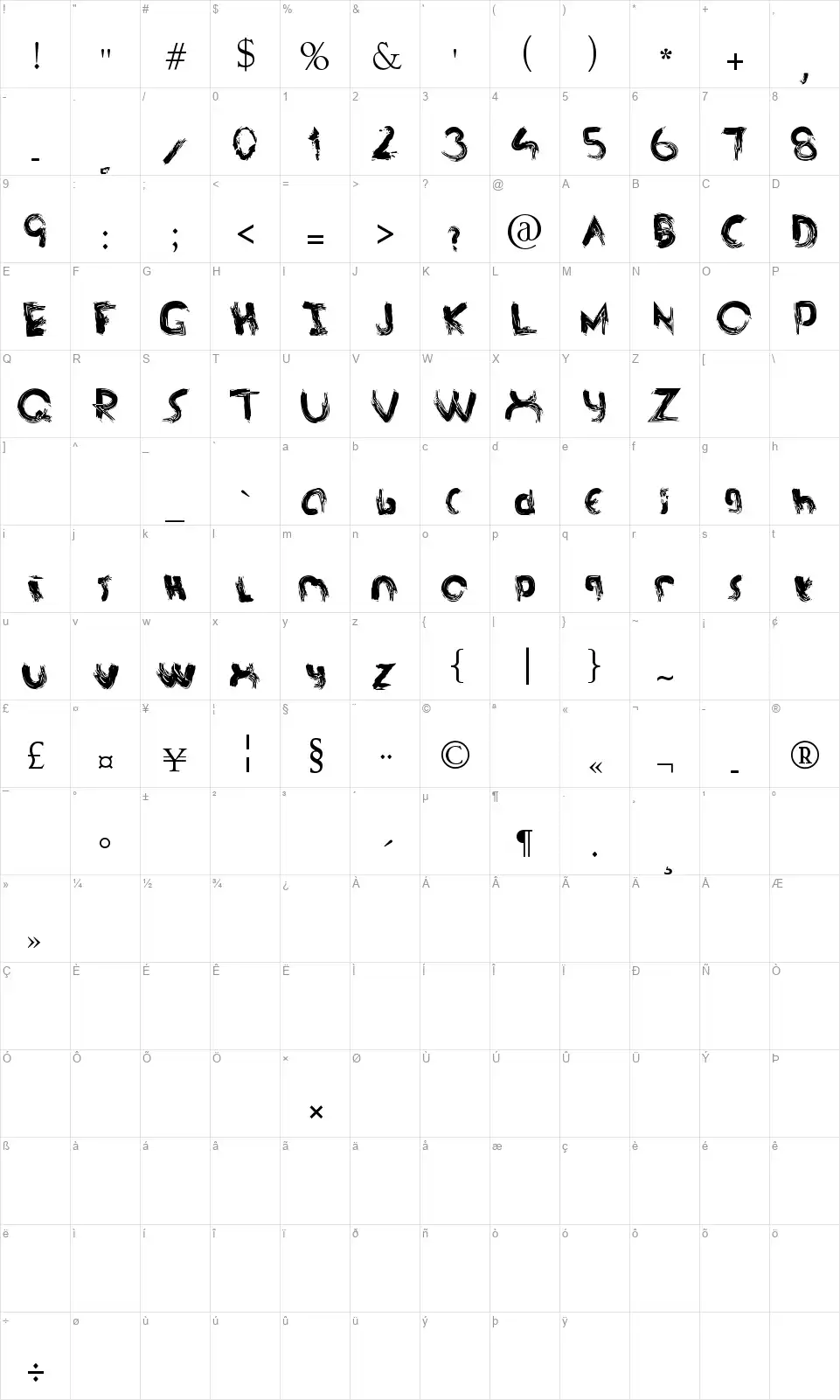 Asdffont character map