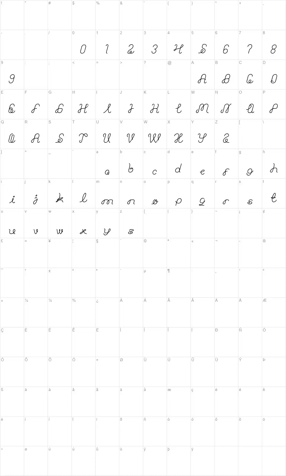 Astonishingfont character map