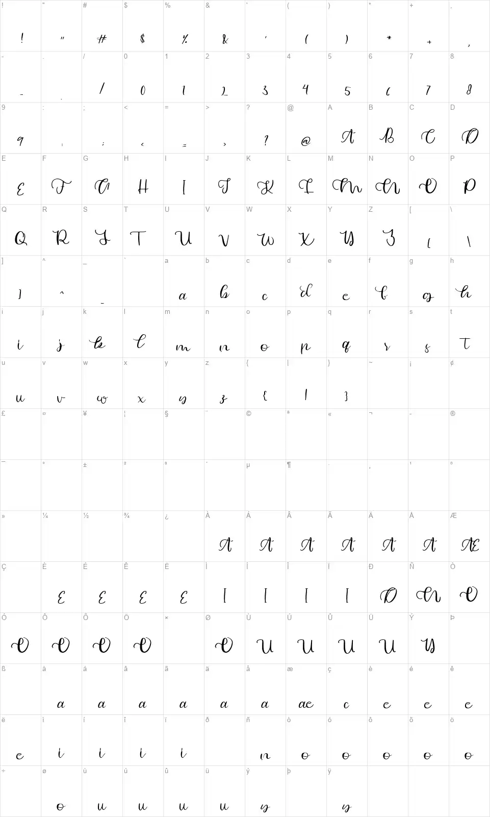 Asyafont character map
