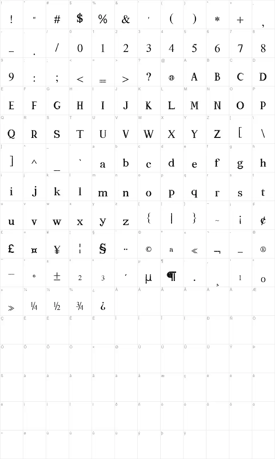 Athoor Style Brush Cleanfont character map