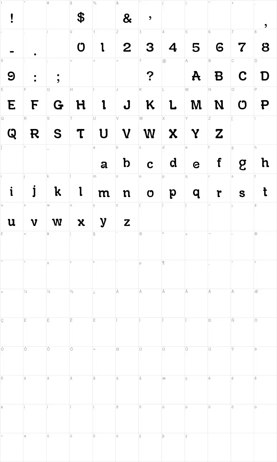 Atlanticfont character map