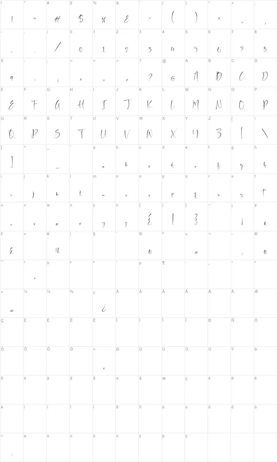 Auguste Boutiquefont character map