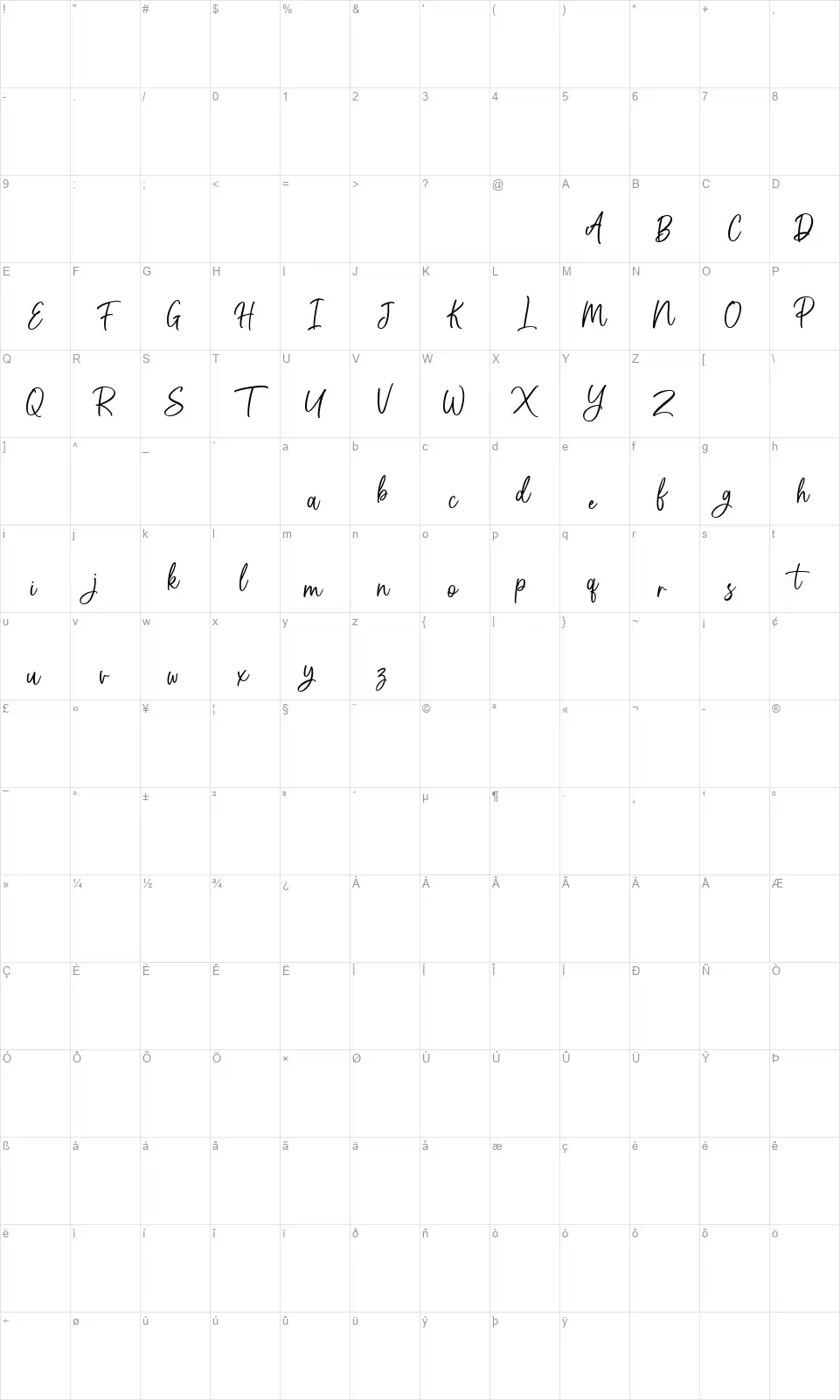Aurothesiafont character map
